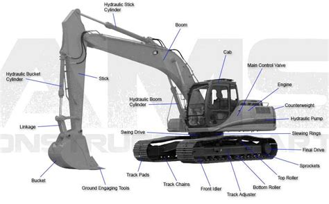 john deere excavator parts diagram